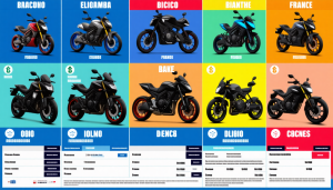 La montée en puissance des motos électriques suscite un intérêt croissant en France, tant chez les passionnés de deux-roues que chez les nouveaux conducteurs. Cependant, nombreuses sont les questions entourant l&rsquo;obligation d&rsquo;un permis spécifique pour piloter ces engins, notamment ceux [&hellip;]