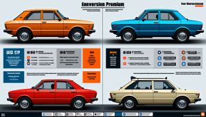La transition vers des véhicules plus écologiques est au cœur des préoccupations dans le secteur automobile. La prime à la conversion pour les véhicules anciens représente une des solutions pour inciter les particuliers à renouveler leur flotte. Cette aide financière [&hellip;]